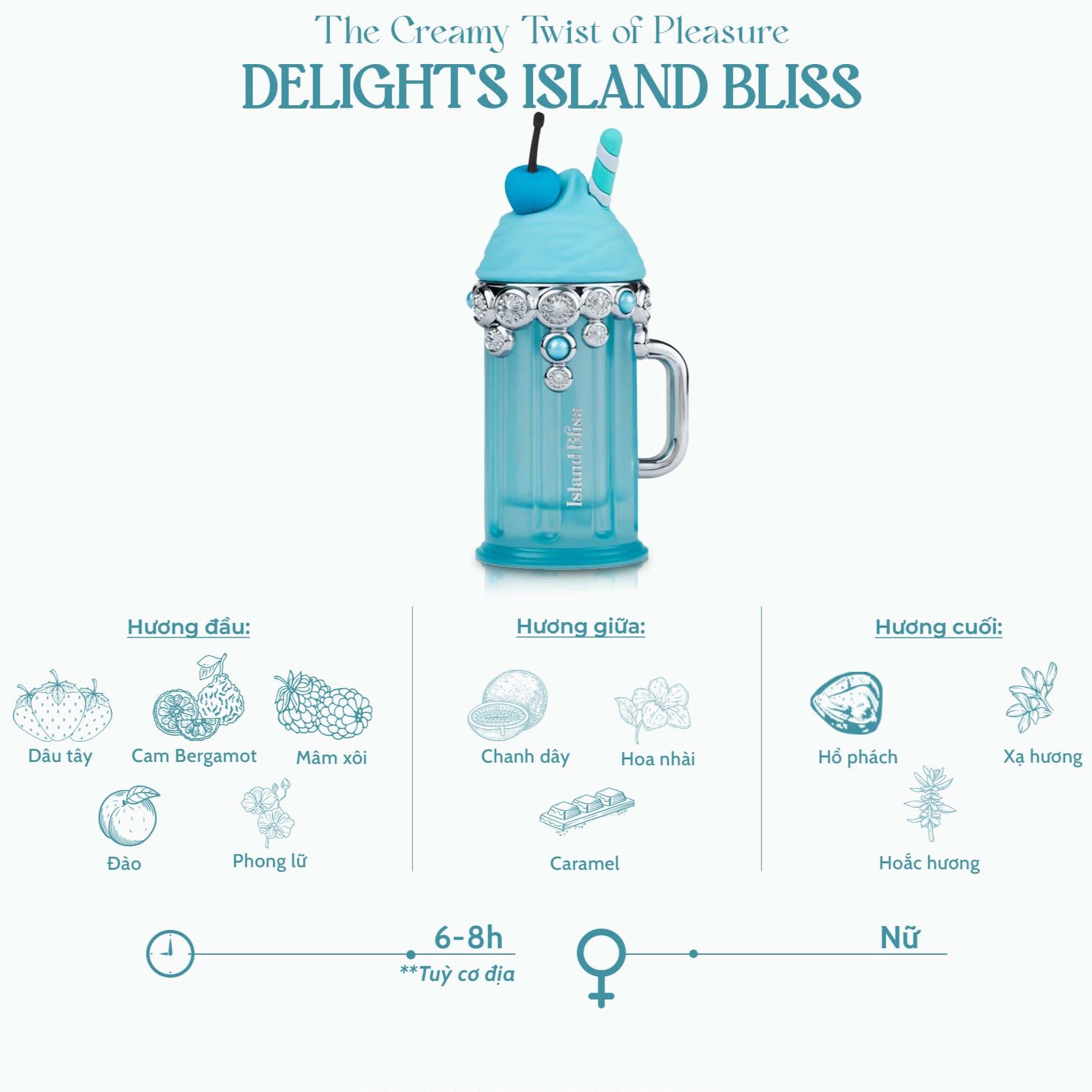 Nước hoa Armaf Delights Island Bliss Eau De Parfum 7