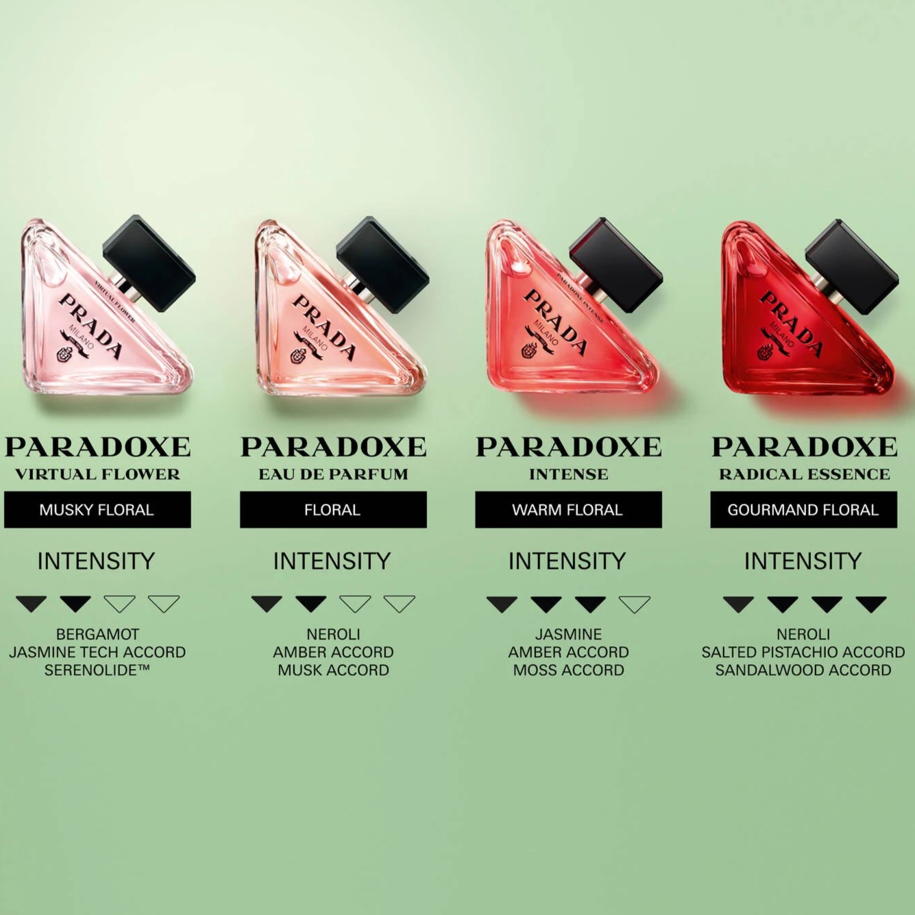 Nước hoa Prada Paradoxe Radical Essence Parfum 4