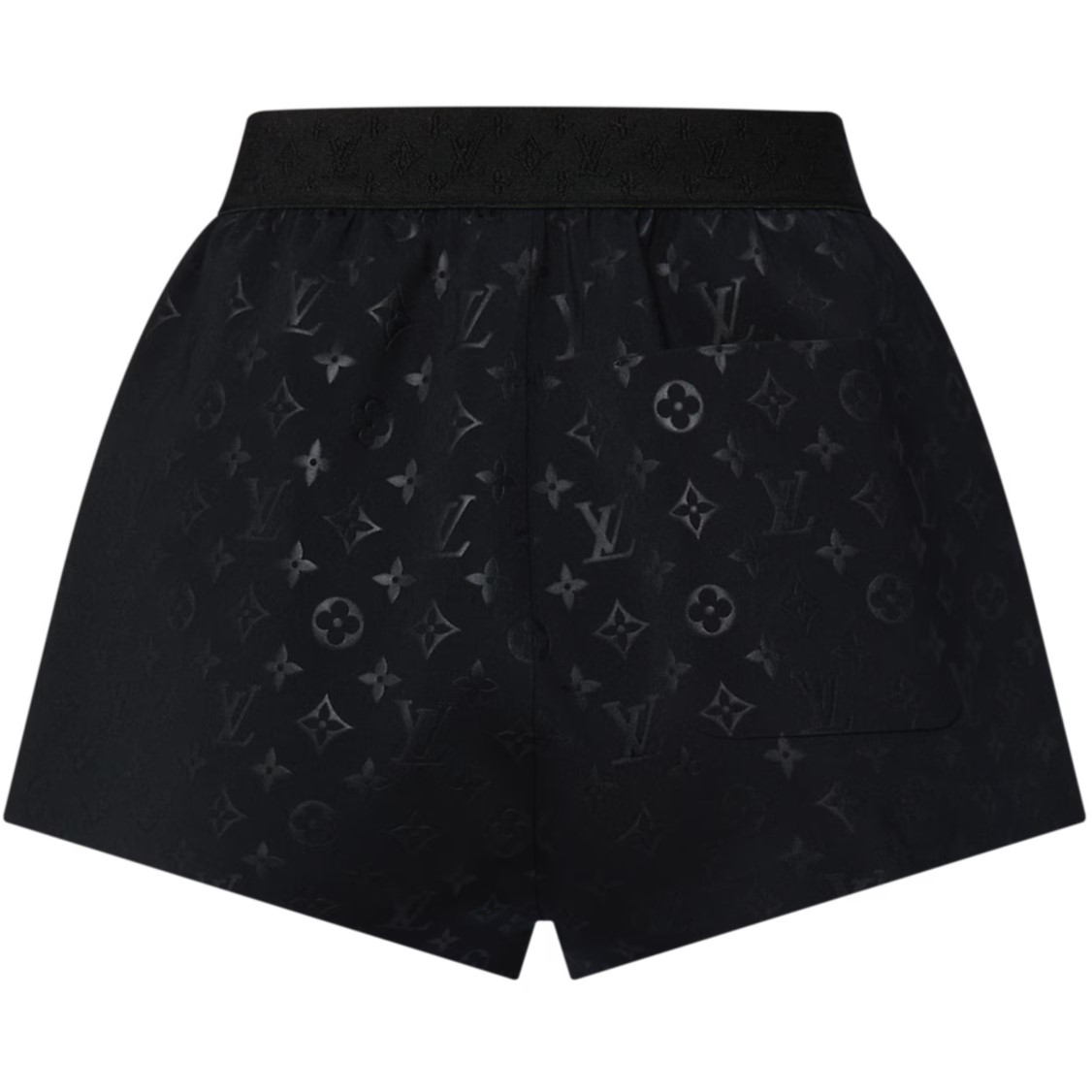 Quần ngắn nữ LV Louis Vuitton Monogram Jogging Shorts Black 4