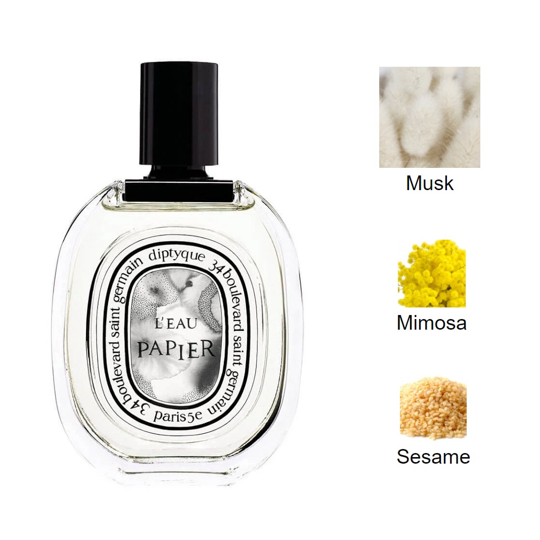 Nước hoa Diptyque L eau papier Eau De Toilette 3