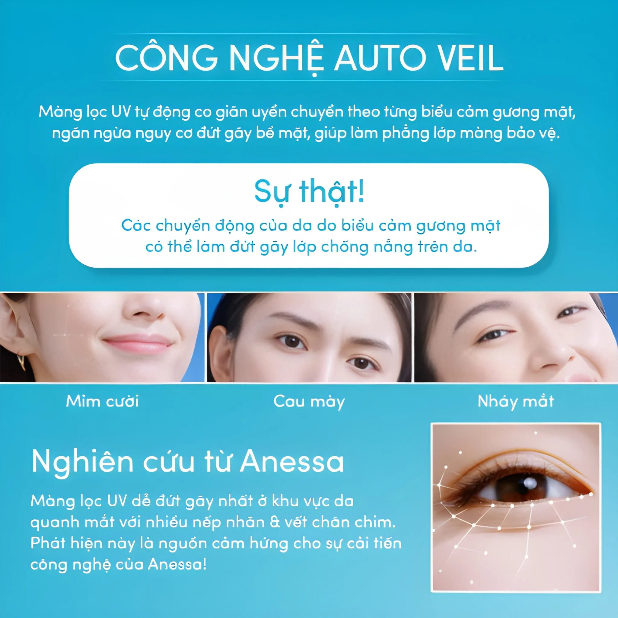 Kem chống nắng Shiseido Anessa Perfect UV Sunscreen Skincare Milk 60 ml 2