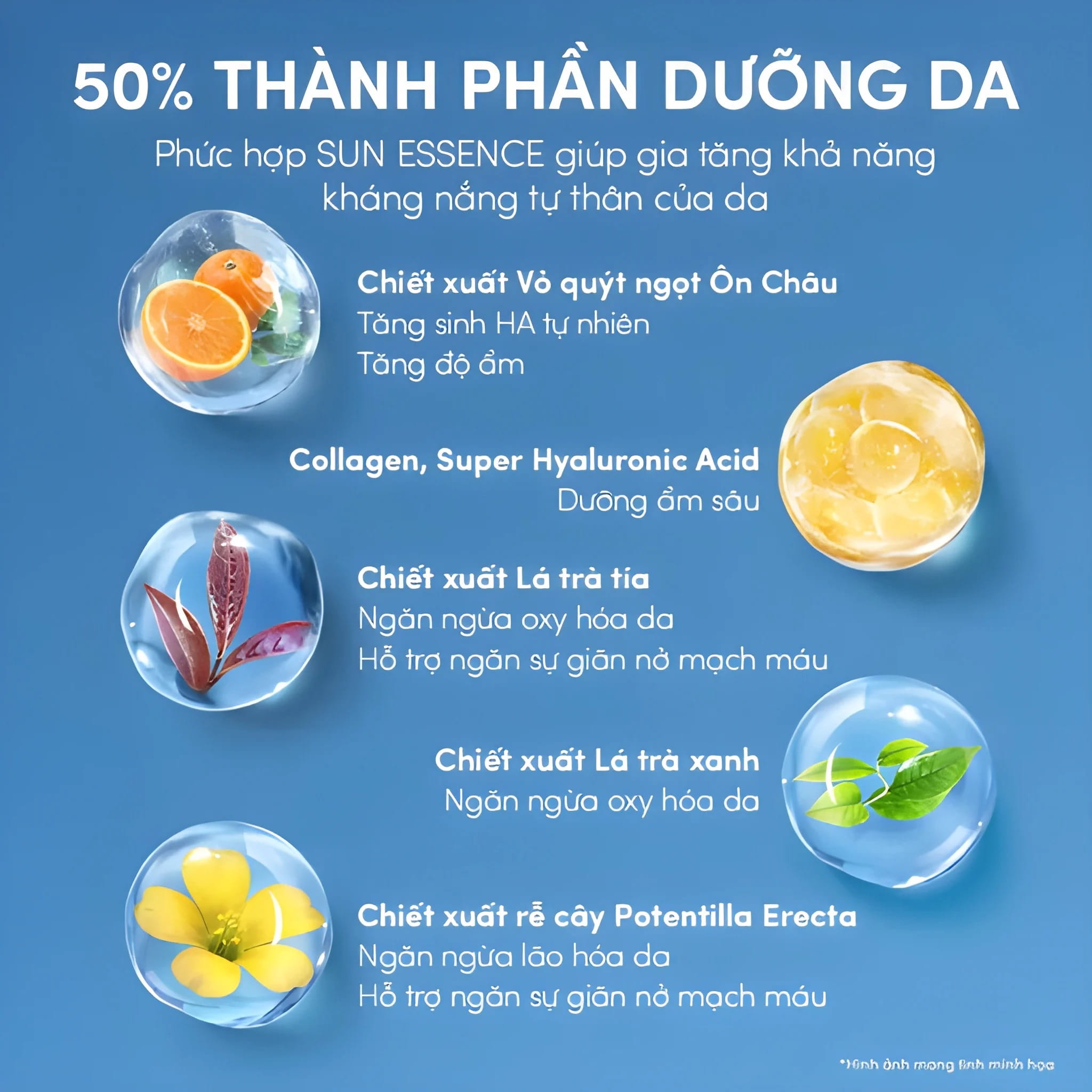 Kem chống nắng Shiseido Anessa Perfect UV Sunscreen Skincare Milk 60 ml 3