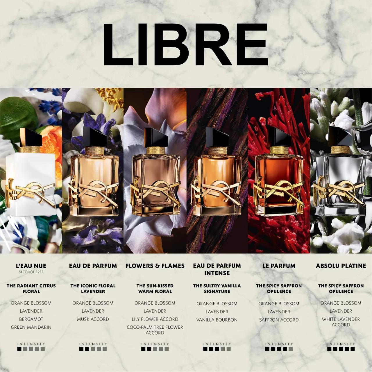 Nước hoa nữ Yves Saint Laurent Libre L’Eau Nue Eau De Parfum 15