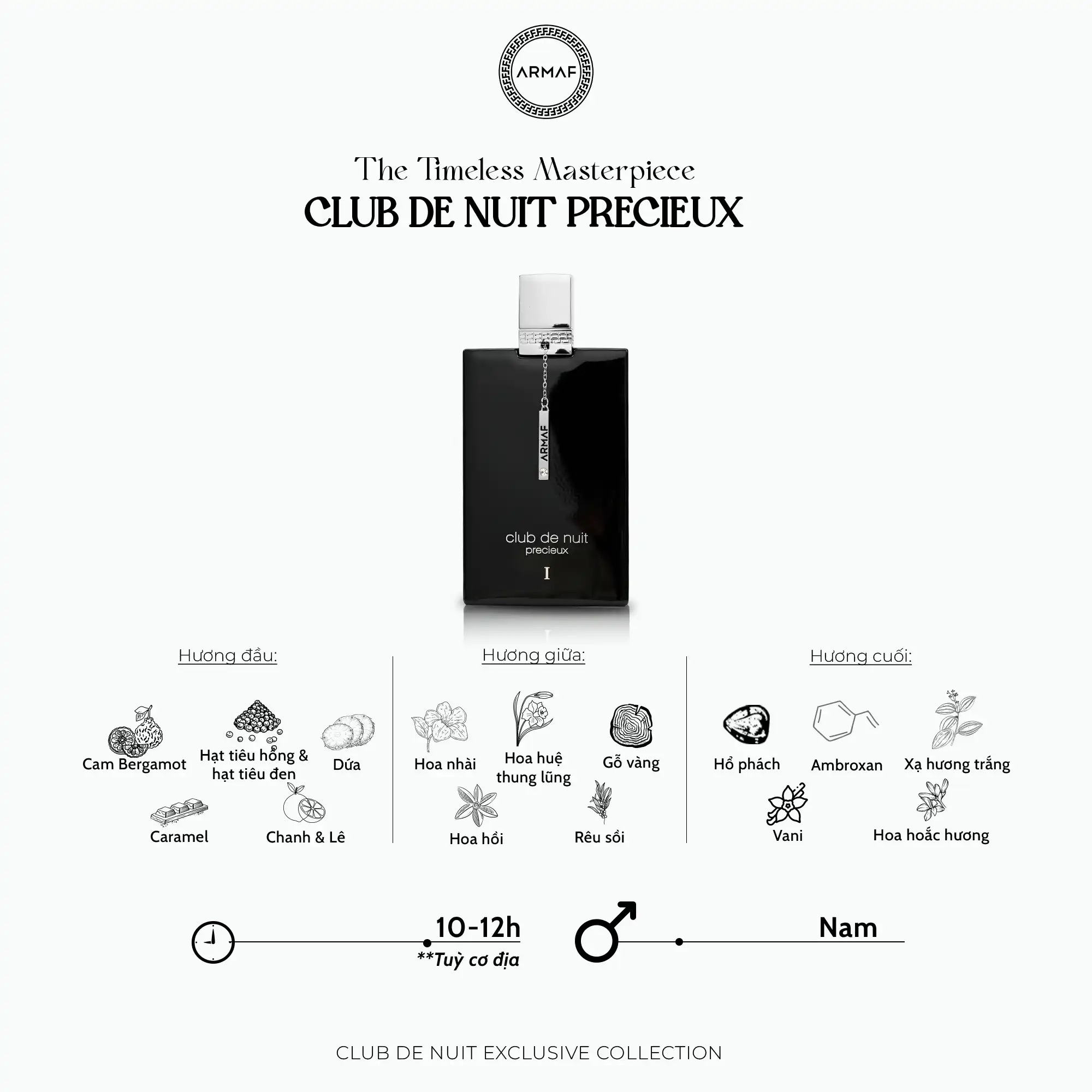 Nước Hoa nam Armaf Club De Nuit Precieux 1 Extrait De Parfum 2