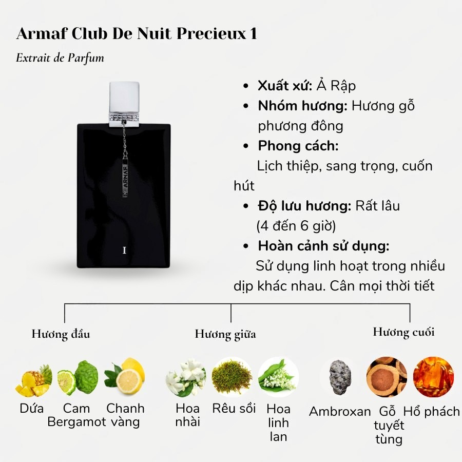 Nước Hoa nam Armaf Club De Nuit Precieux 1 Extrait De Parfum 11