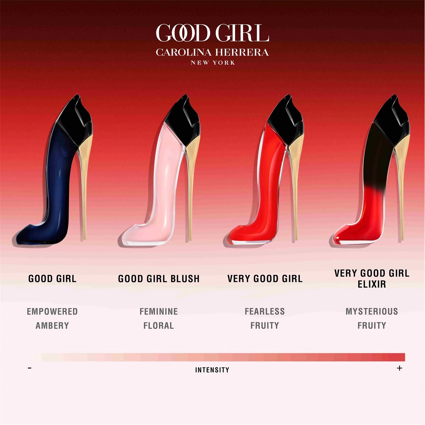 Nước hoa Carolina Herrera Very Good Girl Elixir Eau De Parfum 1