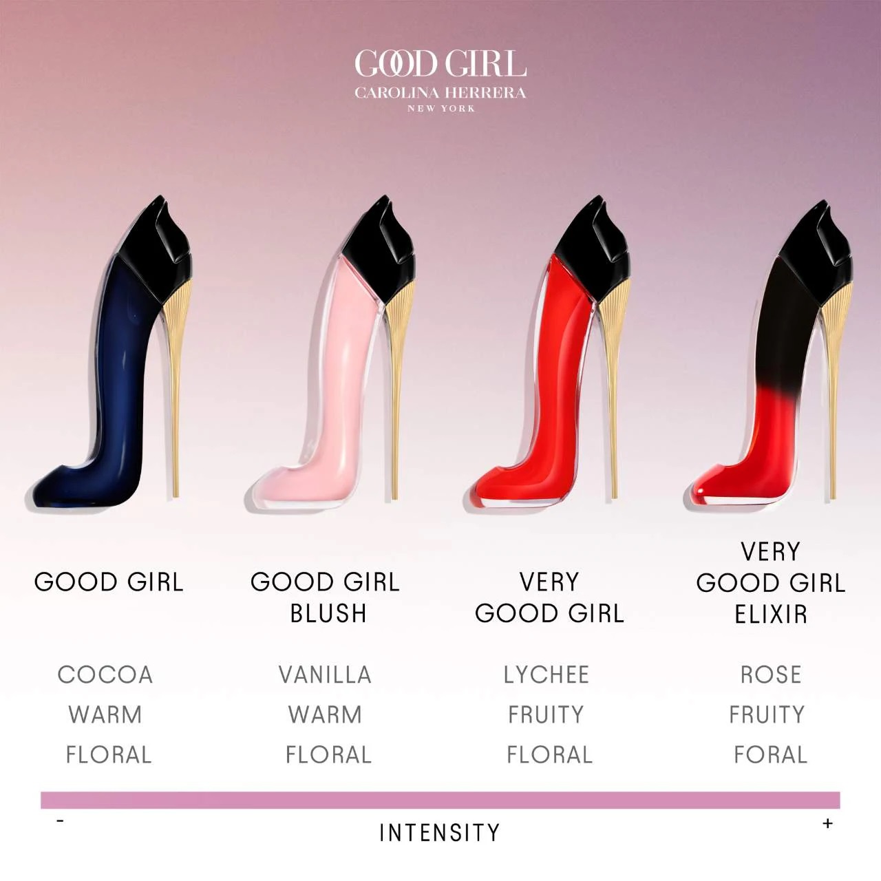 Nước hoa Carolina Herrera Very Good Girl Elixir Eau De Parfum 11