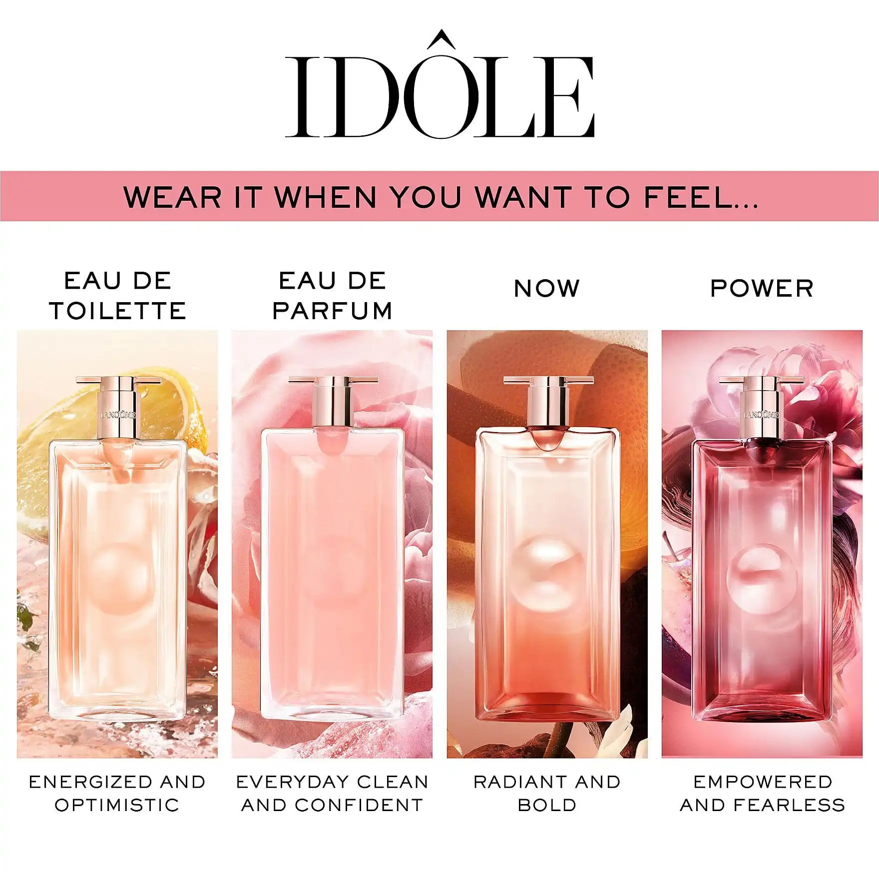 Nước Hoa Nữ Lancôme Idôle Power L’Eau De Parfum Intense 5